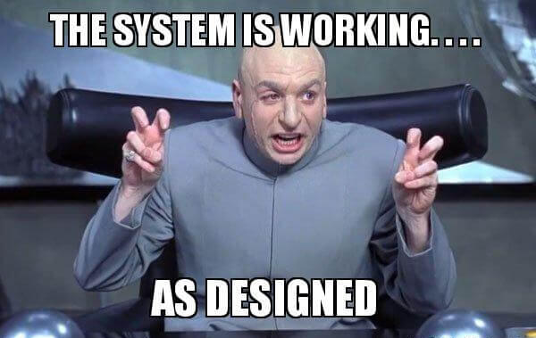 System Cycle System Cycle