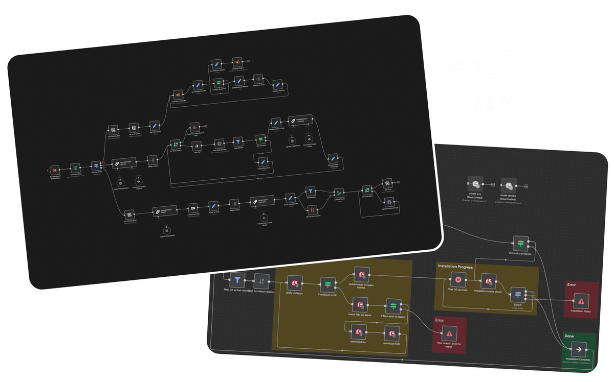 N8N Service N8N Service